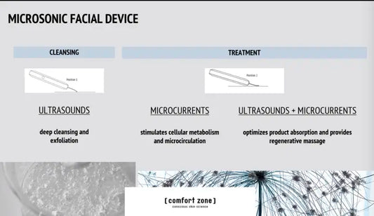 Microsonic Device
